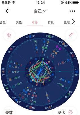 哪个星座网最准