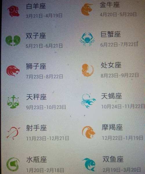 11月5日是什么星座农历