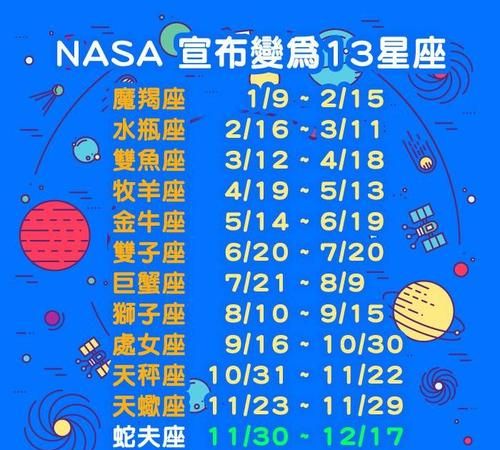 天上的13星各叫什么