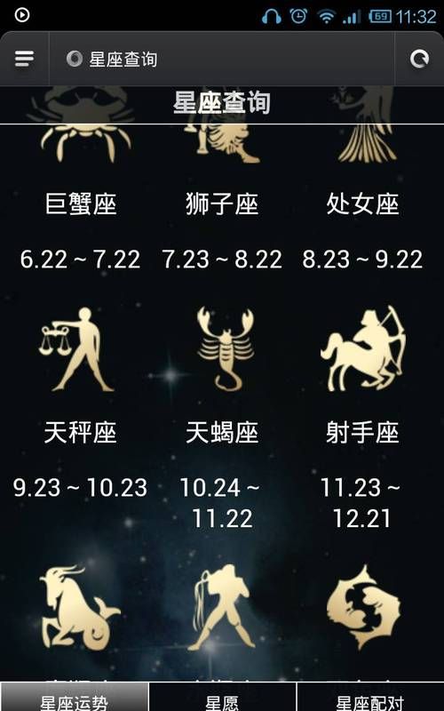 一九八一年农历一月生是什么星座