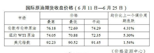 1992年9月14日什么星座