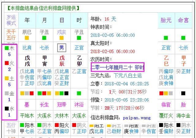 我是一九八六年农历十月二十一日晚上十点半出生的五行属什么适合养什么龙鱼