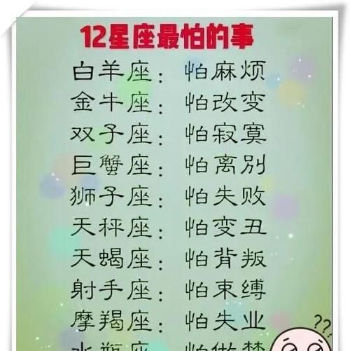 12星座专属霸气口语