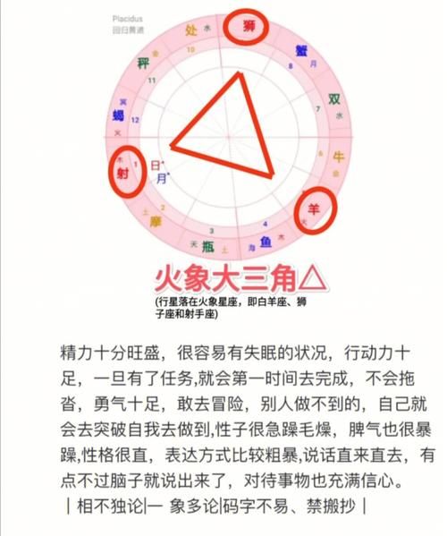 为什么风象星座很特别