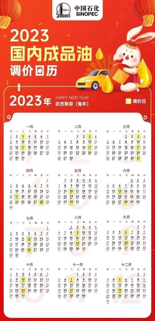 农历1983年8月25是什么星