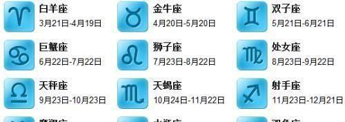 2014年8月初六出生的属什么星座