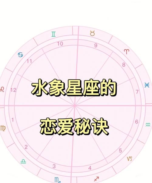 水象星座脾气好吗