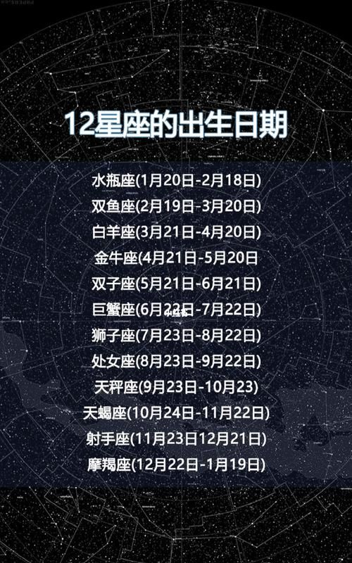 2000年11月21是什么星座男性格