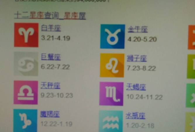 12月8日是什么星座性格分析