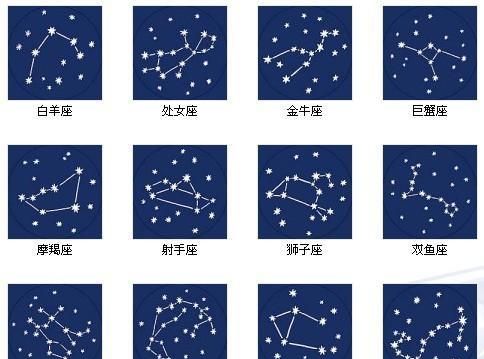 圣斗士星矢中星象星座有几个