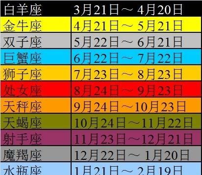 9月19上午出生是什么星座