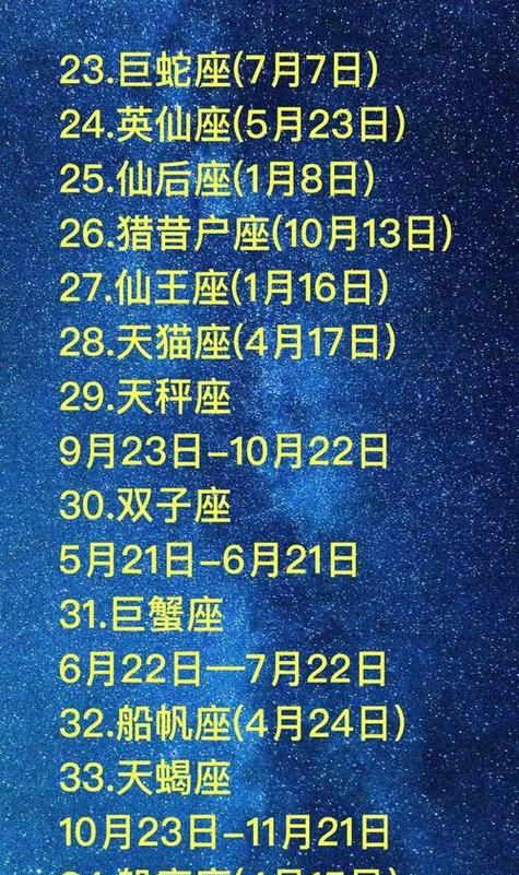 1984年阳历9月26日是什么星座