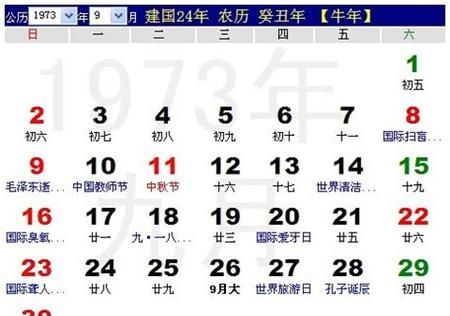 农历1994年4月28是什么星座