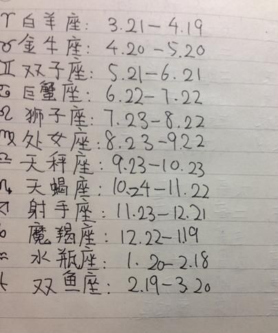 阴历1983年10月24日出生的阳历是什么时候