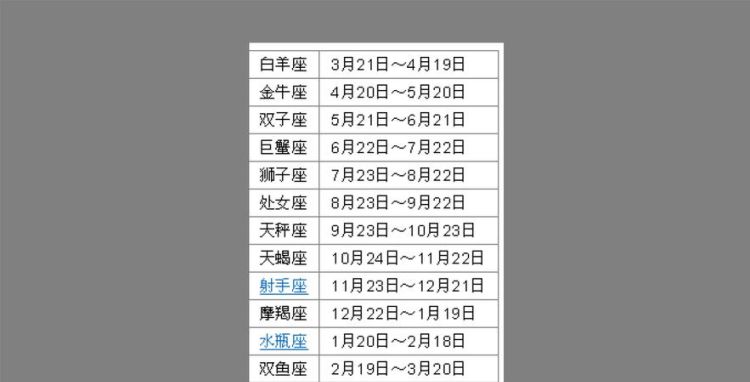 2013年12月25日是什么星座